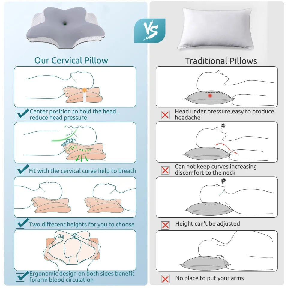 Cervical Memory Foam Pillow Soft for Neck Pain Relief Side Back & Stomach Sleepers, Contour Bed Pillow